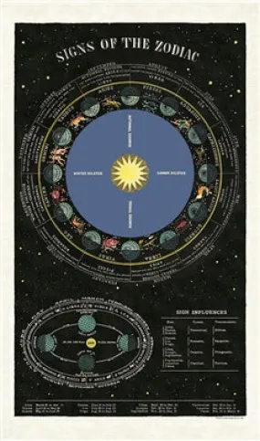  Zodiac  Tea Towel